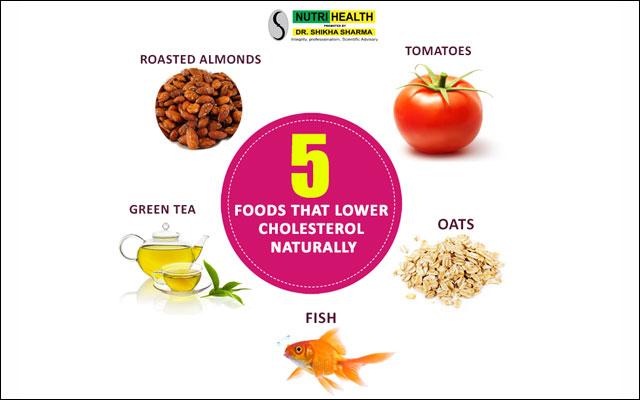 Weight management solutions firm Nutri-Health raises $2M from a Singapore-based fund