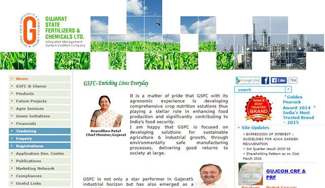 Gujarat State Fertilizers and Chemicals wants to exit Iran urea project