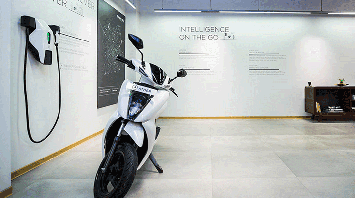 Ather Energy aims $1 bn revenue target for this year